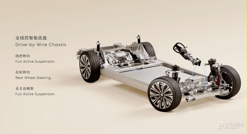 以及汽车投保、承保、定损核赔等实务流程