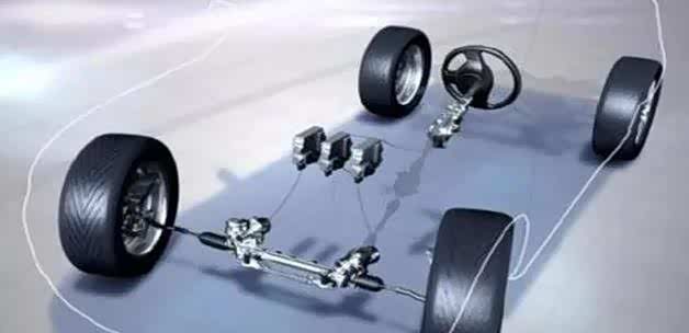 博世在中国市场同时布局燃油车、氢能燃料电池以及电动化和智能驾驶等相关业务