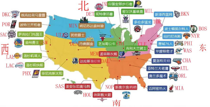 NBA扩军至32队赛程分配难题浮现