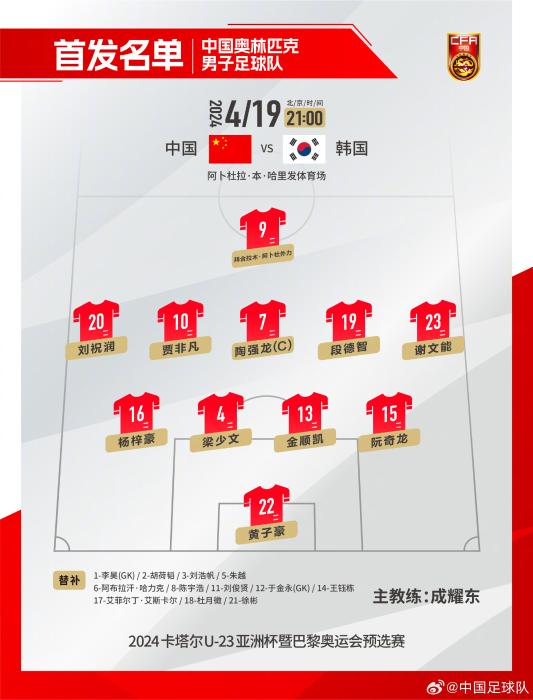 连负日韩后中国U23几乎无缘巴黎奥运会,青训与